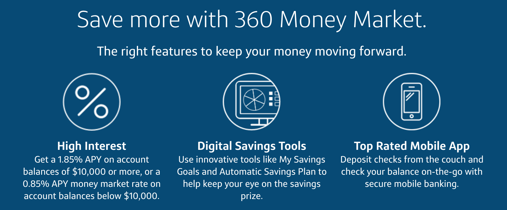 Capital One 360 Bank Review – RatePro – Best Online Savings Accounts ...
